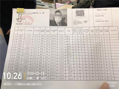 復工后防疫漏洞需警惕，深圳網絡與信息安全軟件開發企業如何筑牢防線？